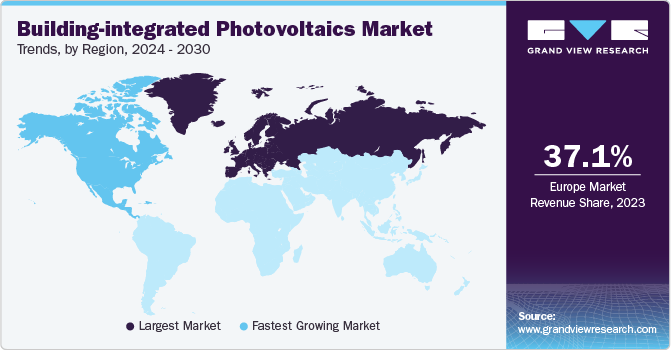 Global Building-integrated Photovoltaics Market Trends by Region, 2024 - 2030