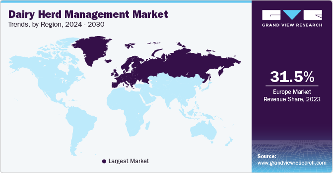 Global Dairy Herd Management Market Trends by Region, 2024 - 2030