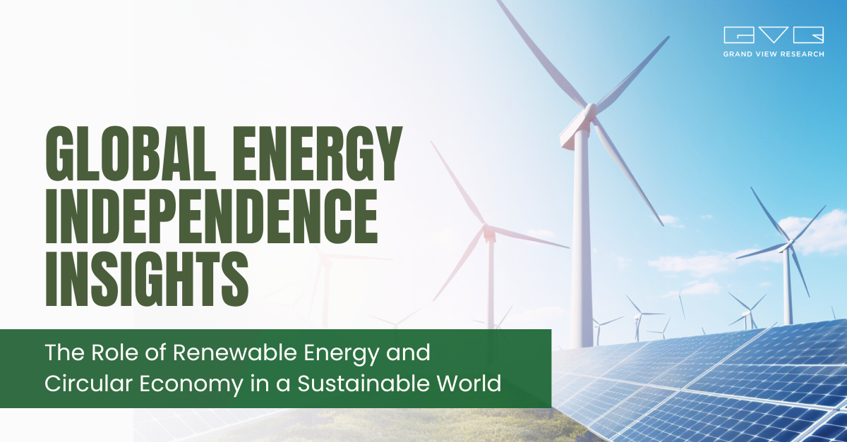 Global Energy Independence Insights