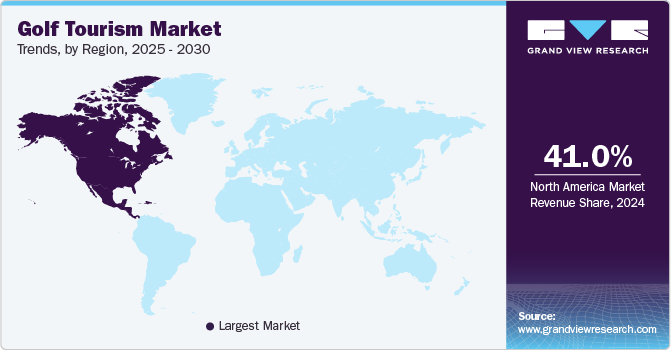 Golf Tourism Market Trends, by Region, 2025 - 2030