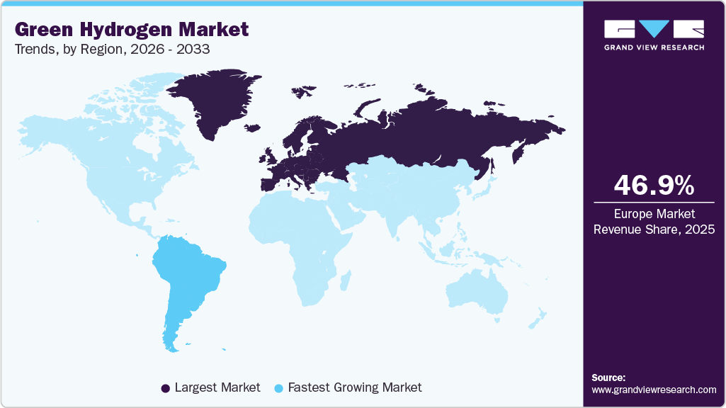 Green Hydrogen Market Trends, by Region, 2026 - 2033 Green Hydrogen Market Trends, by Region, 2026 - 2033