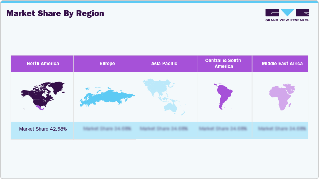 Greeting Cards Market Share, by Region Greeting Cards Market Share, by Region