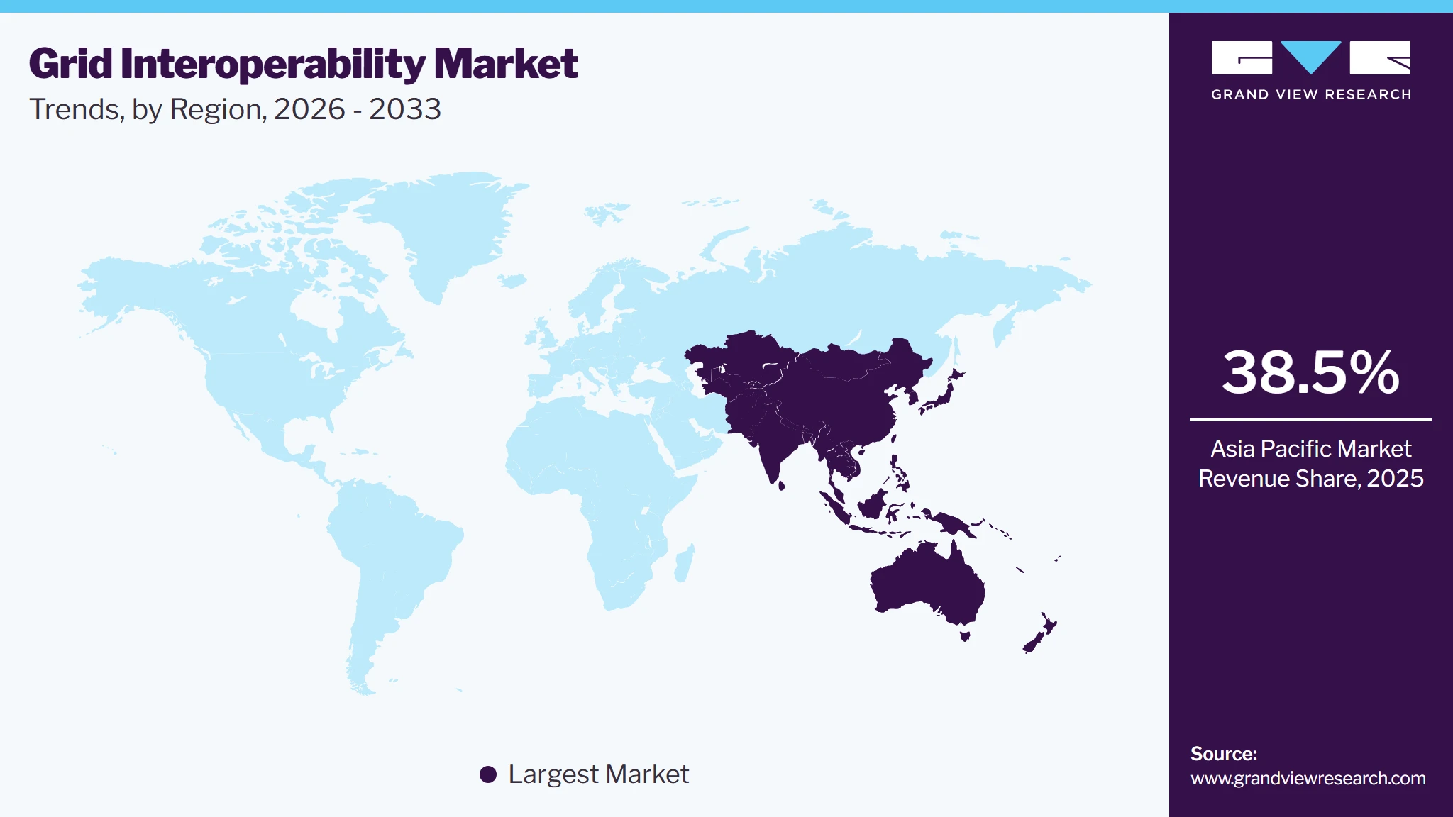 Grid Interoperability Market Trends, by Region, 2026 - 2033 Grid Interoperability Market Trends, by Region, 2026 - 2033