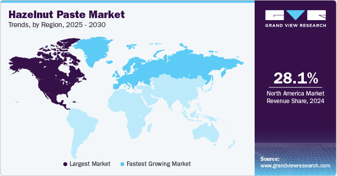 Hazelnut Paste Market Trends, by Region, 2025 - 2030