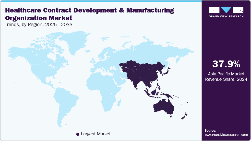 Healthcare Contract Development And Manufacturing Organization Market Trends, by Region, 2025 - 2033 Healthcare Contract Development And Manufacturing Organization Market Trends, by Region, 2025 - 2033
