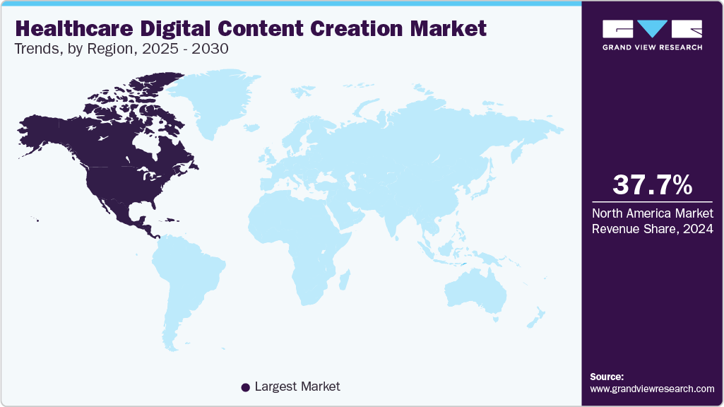 Healthcare Digital Content Creation Market Trends, by Region, 2025 - 2030 Healthcare Digital Content Creation Market Trends, by Region, 2025 - 2030
