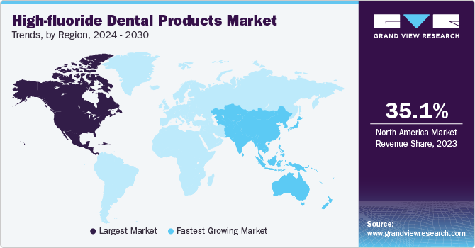 High-fluoride Dental Products Market Trends, by Region, 2024 - 2030