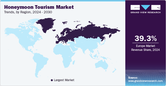 Honeymoon Tourism Market Trends, by Region, 2025 - 2030