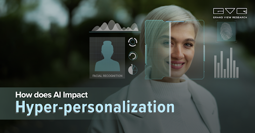 Hyper-personalization