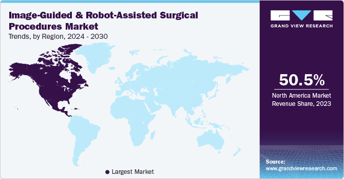 Image-Guided And Robot-Assisted Surgical Procedures Market Trends, by Region, 2024 - 2030