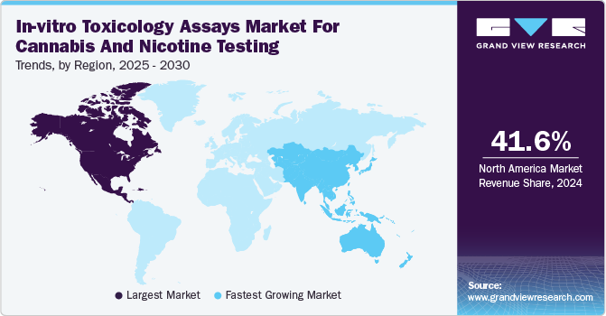 In-vitro Toxicology Assays Market For Cannabis And Nicotine Testing Trends, by Region, 2025 - 2030