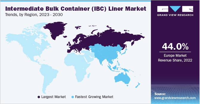 IBC Liner Bags - CDF Corporation