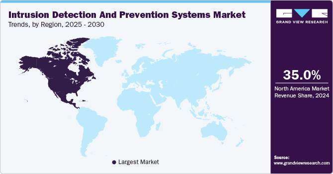 Intrusion Detection And Prevention Systems Market Trends, by Region, 2025 - 2030 Intrusion Detection And Prevention Systems Market Trends, by Region, 2025 - 2030