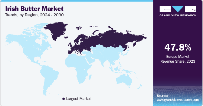 Irish Butter Market Trends, by Region, 2024 - 2030