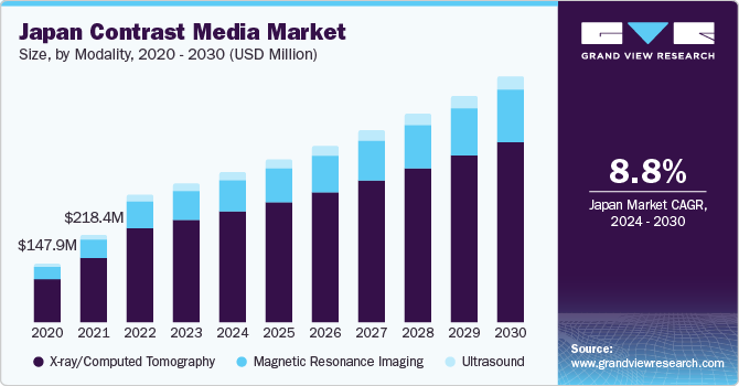 Media Markt - O que saber antes de ir (ATUALIZADO 2023)