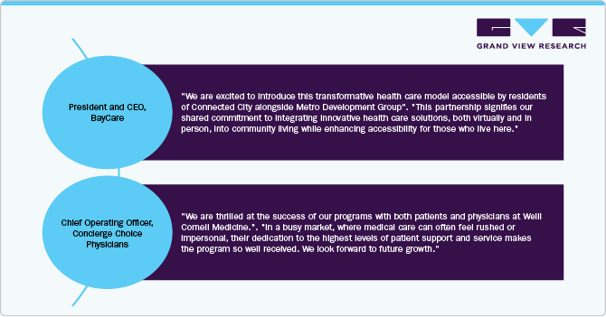 Key Opinions from Industry Leaders Key Opinions from Industry Leaders