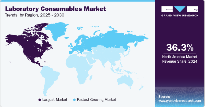 Laboratory Consumables Market Trends, by Region, 2025 - 2030