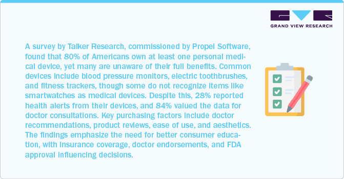 Least One Personal Medical Device Least One Personal Medical Device