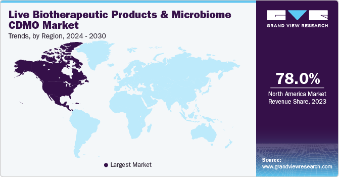 Live Biotherapeutic Products And Microbiome CDMO Market Trends by Region, 2024 - 2030