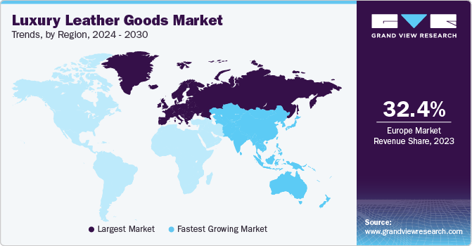 Luxury Leather Goods Market Trends, by Region, 2024 - 2030