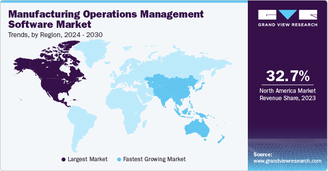 Manufacturing Operations Management Software Market Trends, by Region, 2024 - 2030