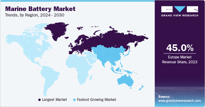 Marine Battery Market Trends by Region, 2024 - 2030