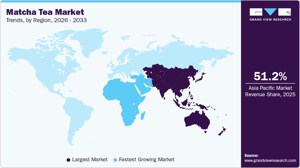 Matcha Tea Market Trends, by Region, 2026 - 2033 Matcha Tea Market Trends, by Region, 2026 - 2033