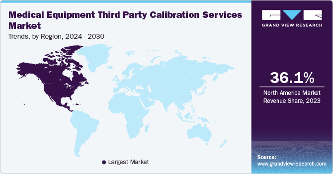 Medical Equipment Third Party Calibration Services Market Trends, by Region, 2023 - 2030