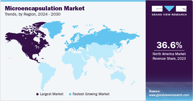 Microencapsulation Market Trends, by Region, 2024 - 2030
