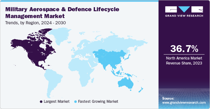 Military Aerospace & Defense Lifecycle Management Market Trends, by Region, 2024 - 2030