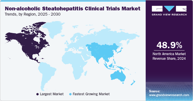 Non-alcoholic Steatohepatitis Clinical Trials Market Trends, by Region, 2025 - 2030