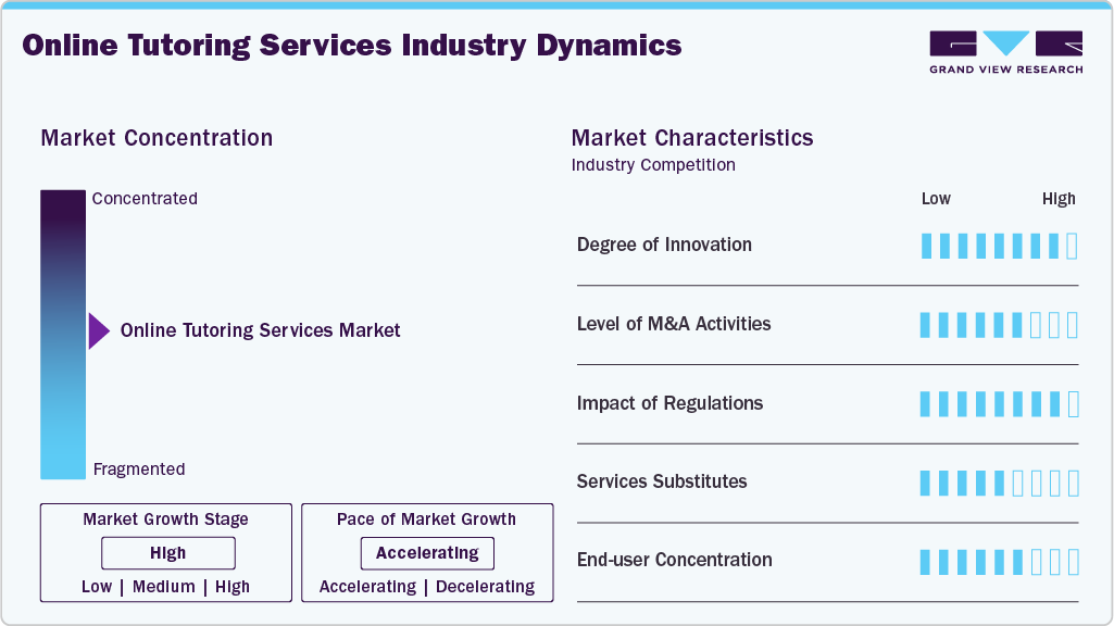 Indoor Air Purification Industry Dynamics Indoor Air Purification Industry Dynamics