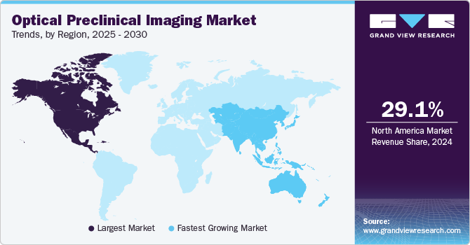 Optical Preclinical Imaging Market Trends, by Region, 2025 - 2030