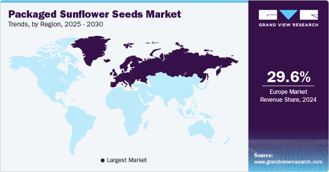 Packaged Sunflower Seeds Market Trends, by Region, 2025 - 2030