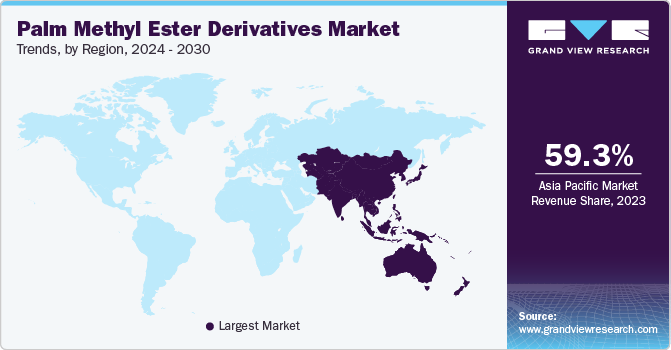 Palm Methyl Ester Derivatives Market Trends, by Region, 2024 - 2030 Palm Methyl Ester Derivatives Market Trends, by Region, 2024 - 2030