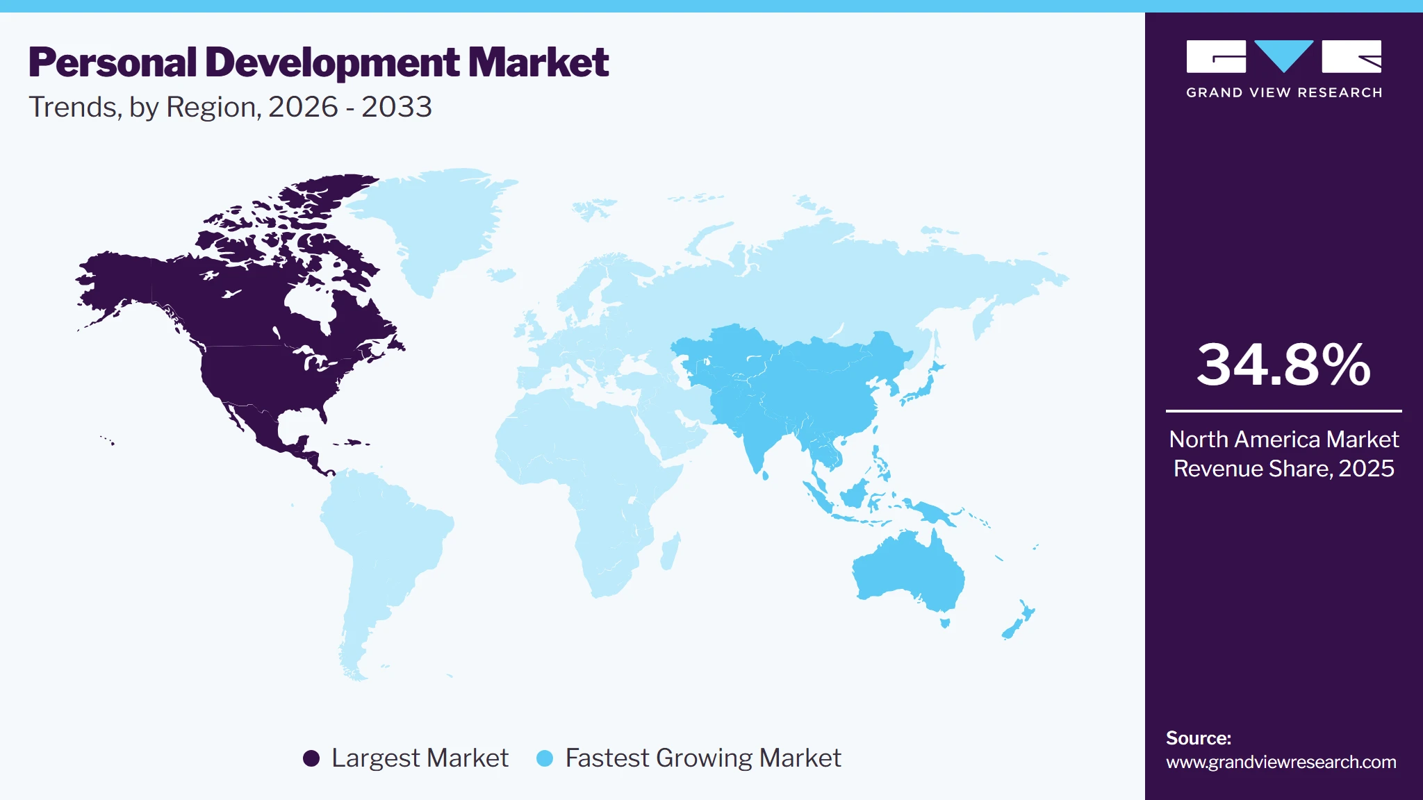 Personal Development Market Trends, by Region, 2026 - 2033 Personal Development Market Trends, by Region, 2026 - 2033