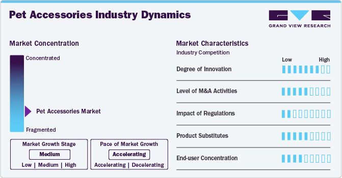 Fiber to the Home Industry Dynamics