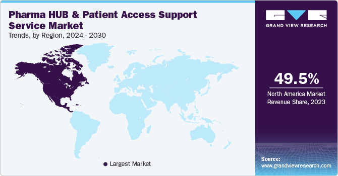 Pharma HUB And Patient Access Support Service Market Trends by Region, 2024 - 2030