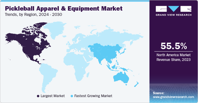 Pickleball Apparel & Equipment Market Trends, by Region, 2024 - 2030