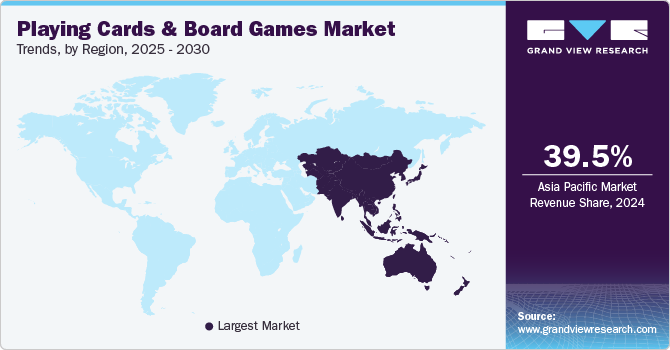 Playing Cards And Board Games Market Trends, by Region, 2025 - 2030