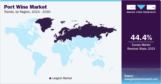 Port Wine Market Trends, by Region, 2024 - 2030