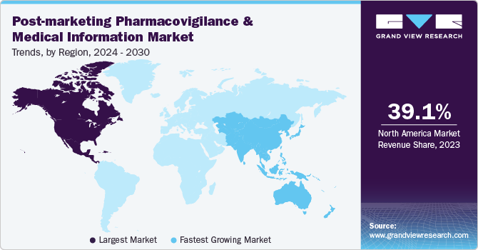 Post-marketing Pharmacovigilance And Medical Information Market Trends, by Region, 2024 - 2030