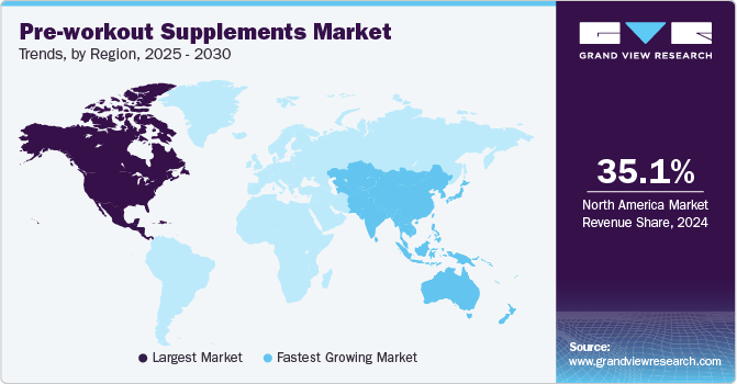 Pre-workout Supplements Market Trends, by Region, 2025 - 2030