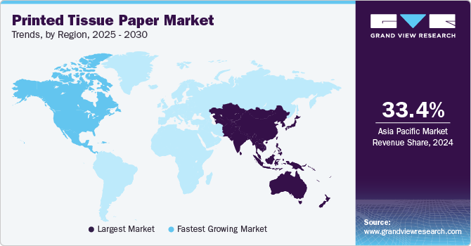 Printed Tissue Paper Market Trends, by Region, 2025 - 2030