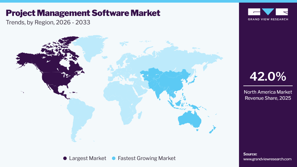 Project Management Software Market Trends, by Region, 2026 - 2033 Project Management Software Market Trends, by Region, 2026 - 2033