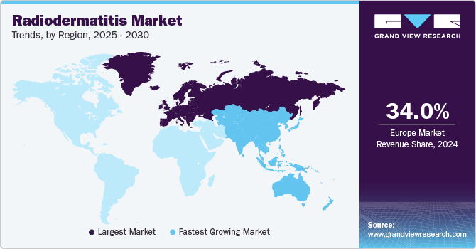 Radiodermatitis Market Trends, by Region, 2025 - 2030