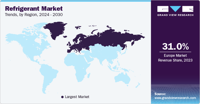 Refrigerant Market Trends, by Region, 2024 - 2030