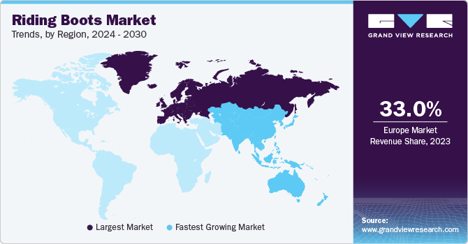 Riding Boots Market Trends, by Region, 2024 - 2030