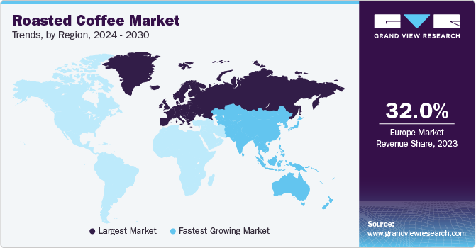 Roasted Coffee Market Trends, by Region, 2024 - 2030