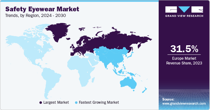 Safety Eyewear Market Trends, by Region, 2024 - 2030